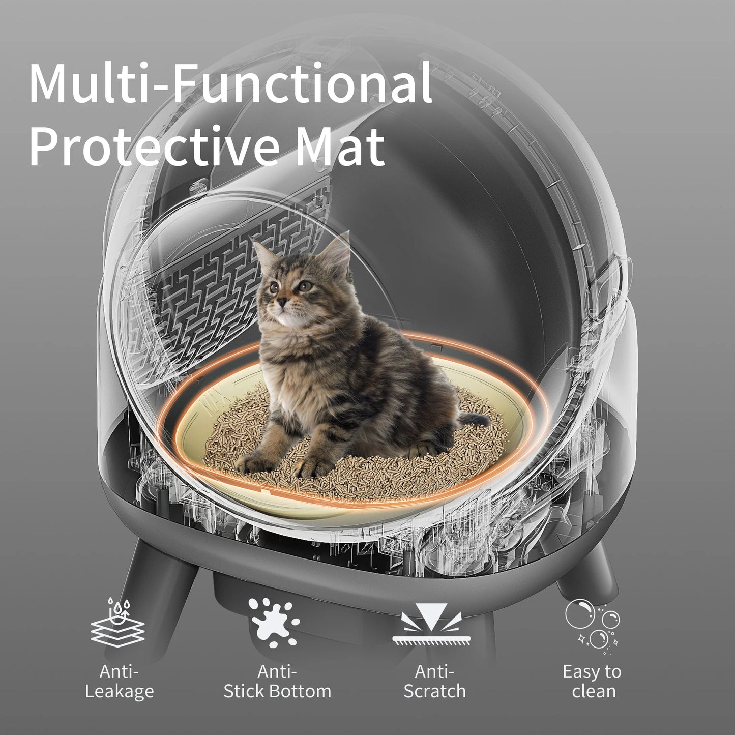 Self Cleaning Litter Box For Multiple Cats With App Control