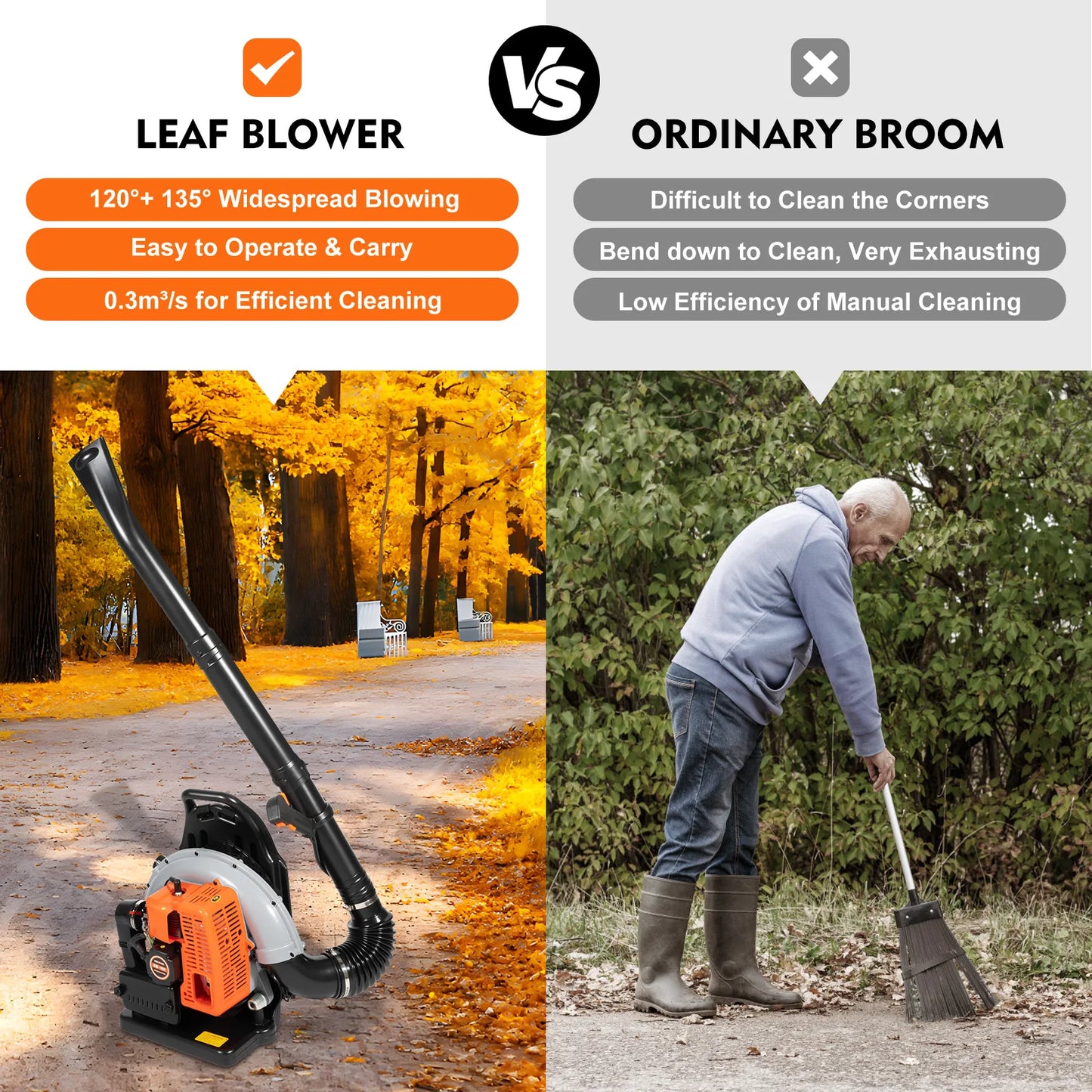 Backpack Leaf Blower Petrol Air Cooled 6800 RPM Garden